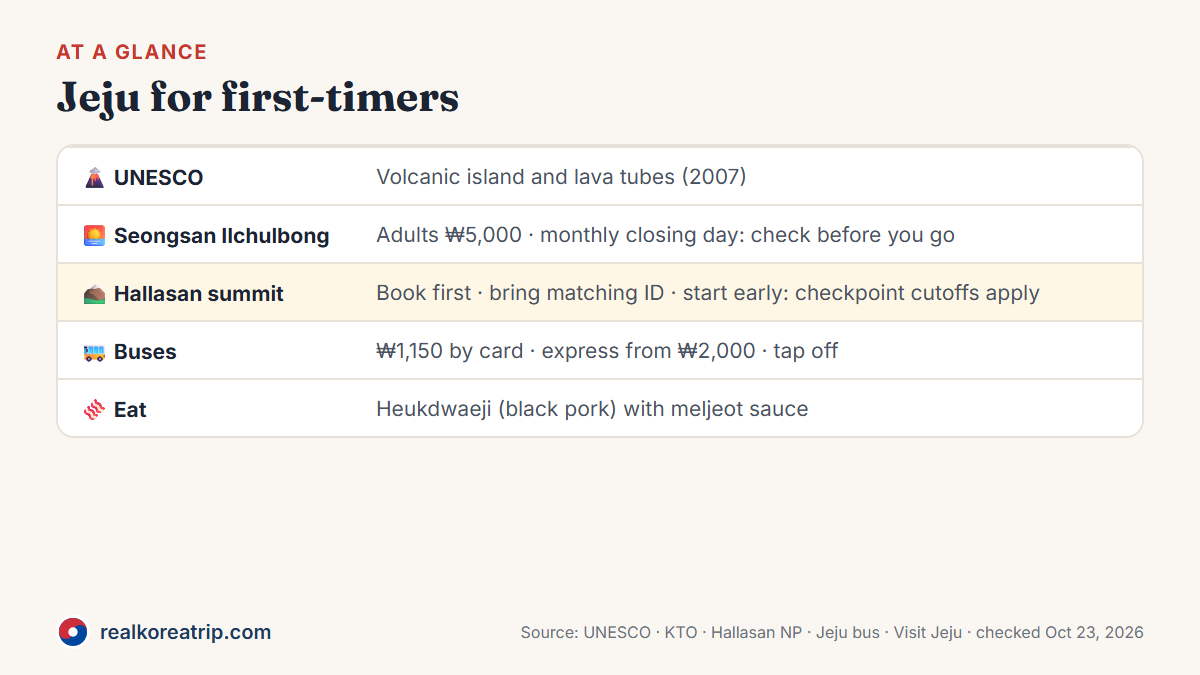 Graphic: Jeju at a glance — UNESCO volcanic island, Seongsan Ilchulbong, Hallasan reservation, buses, black pork