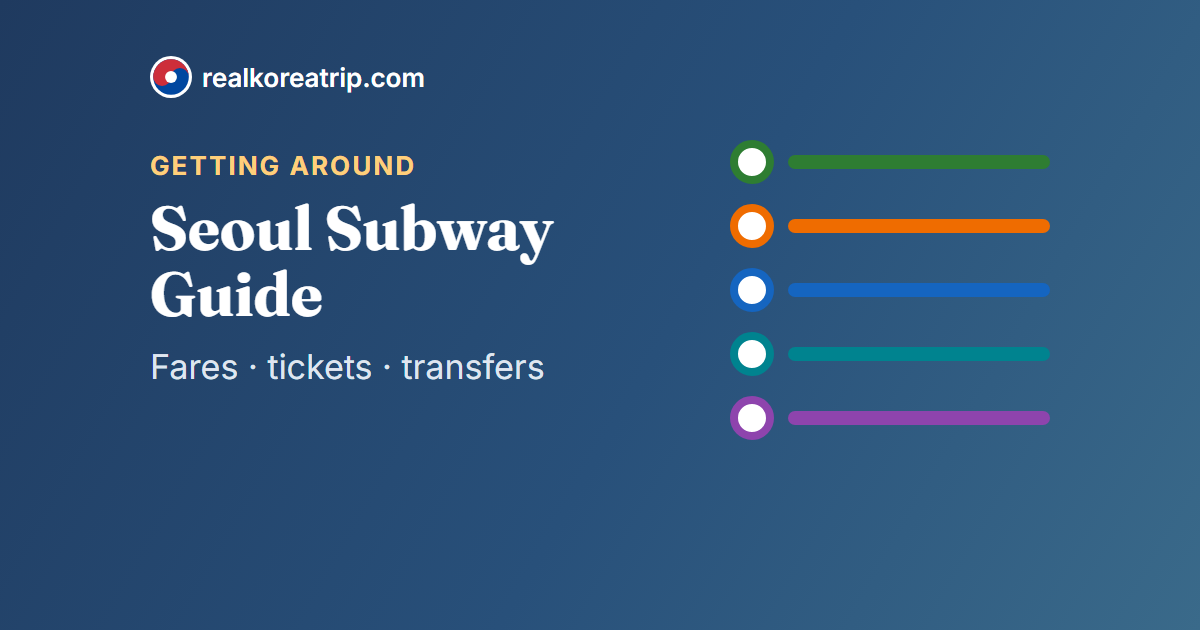 Graphic of subway line colors and a transit card with the title Seoul Subway Guide